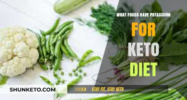 Keto-Friendly Potassium-Rich Foods to Boost Your Low-Carb Diet