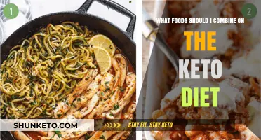 Keto Food Pairing Guide: Delicious Combinations for Optimal Fat Burning
