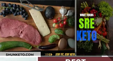 Keto Diet Staples: Foods to Eat and Avoid