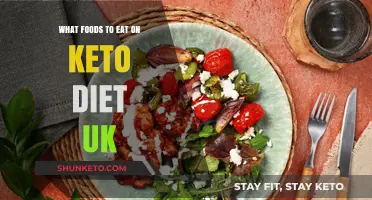 Top Keto-Friendly Foods to Enjoy on Your UK Diet Plan
