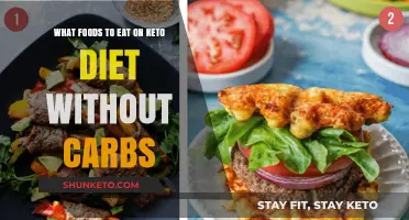 Keto-Friendly Foods: Delicious Low-Carb Options for Your Diet Plan