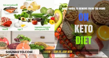 Keto-Friendly Kitchen: Foods to Eliminate for a Successful Diet