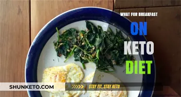 Keto Breakfast Ideas: Delicious Low-Carb Morning Meals to Fuel Your Day