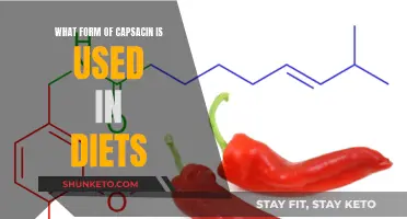 Capsaicin's Dietary Role: Which Form is Beneficial?