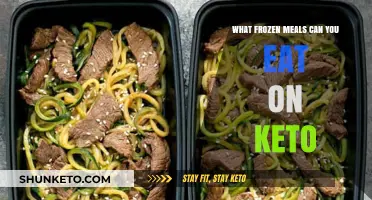 Keto-Friendly Frozen Meals: Delicious Low-Carb Options for Busy Diets