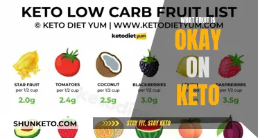 Keto-Friendly Fruits: What's Safe and What's Not?