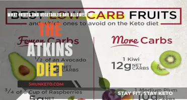 Atkins Diet: Best Fruits and Vegetables to Eat