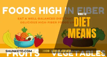 Understanding the GI Diet: A Guide to Healthy Eating