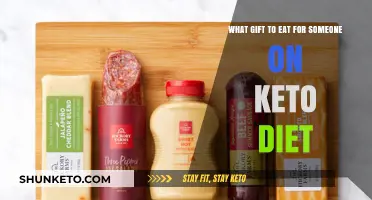 Keto-Friendly Gift Ideas: Delicious Low-Carb Treats to Eat and Enjoy