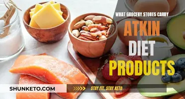 Grocery Shopping for Atkins Diet: Where to Find Products?