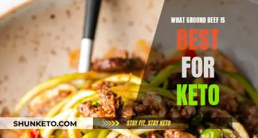 Best Ground Beef Options for Your Keto Diet