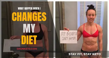 My Diet Evolution: A Personal Health Journey
