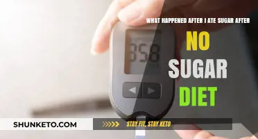 Sugar Rush: My Experience After a No-Sugar Diet
