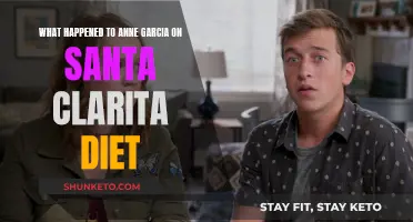 Anne Garcia's Fate in Santa Clarita Diet