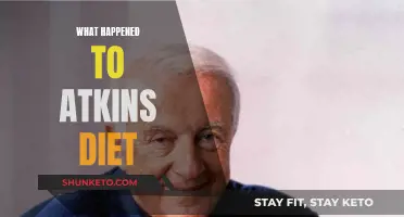 Atkins Diet: What Went Wrong and Why It Failed