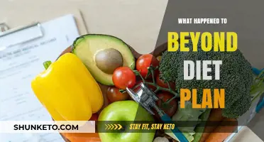 Beyond Diet's Evolution: What's New and What's Not