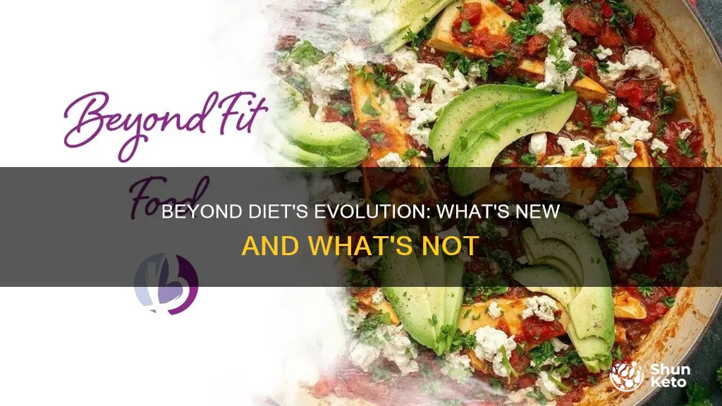 what happened to beyond diet plan