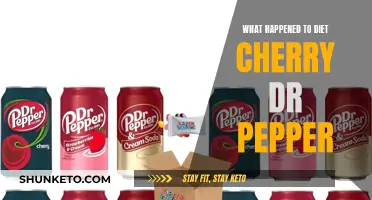 Diet Cherry Dr Pepper: What Happened to the Beloved Beverage?