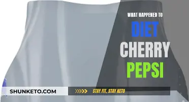 Cherry Pepsi Diet: What Happened to the Beloved Beverage?