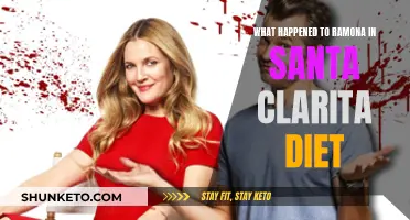 Santa Clarita Diet's Ramona: From Chef to Cannibal