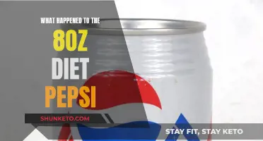 Where Did Diet Pepsi's 8oz Size Go?