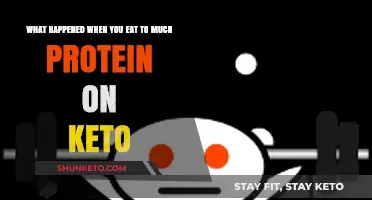 Excess Protein on Keto: Consequences and Balancing Your Macros