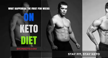 Keto Kickstart: Unveiling the First Few Weeks' Transformative Journey