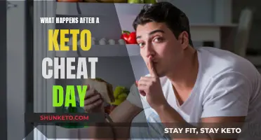 Keto Cheat Days: What to Expect the Morning After