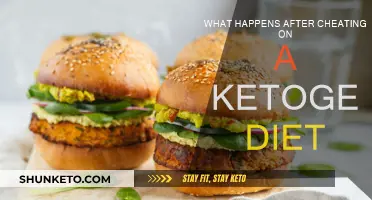 Cheating on Keto: What to Expect and How to Recover