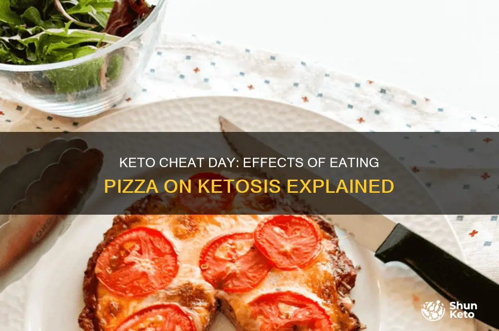 what happens after eating pozza while in keto