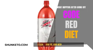 Code Red Diet: Life After the Diet Ends