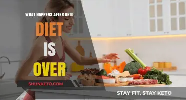 Life After Keto: Navigating Post-Diet Challenges and Sustainable Eating Habits