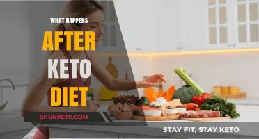 Life After Keto: Navigating Post-Diet Challenges and Sustainable Eating Habits