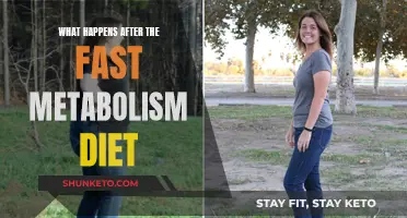 Metabolism Diet: What to Expect After You Finish
