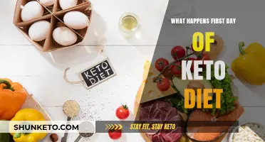 Keto Kickstart: What to Expect on Your First Day of Ketosis