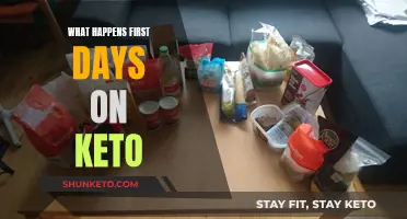 First Days on Keto: What to Expect