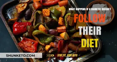 Diabetic Diet Deviations: Dangerous Risks and Consequences