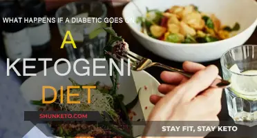 Ketogenic Diet: A Diabetic's Friend or Foe?