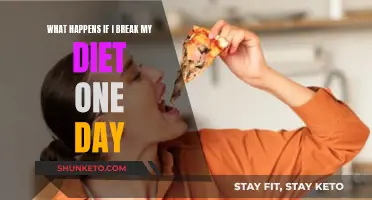 Cheat Days: Breaking Your Diet, What's the Impact?