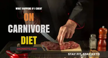 Carnivore Diet Cheats: What Happens When You Stray?