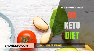 Cheating on Keto: Consequences, Recovery, and Staying on Track