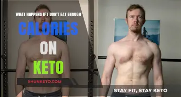 Keto Calorie Deficit: Risks of Eating Too Little on a Low-Carb Diet