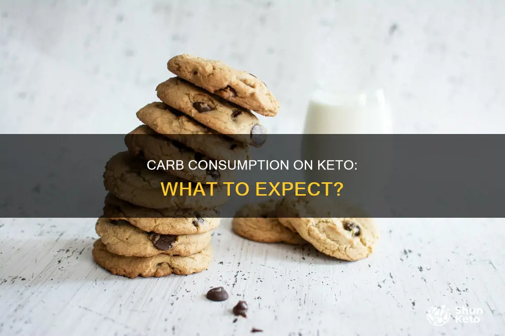 what happens if i eat carbs one day on keto