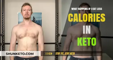 Eating Fewer Calories on Keto: Benefits, Risks, and What to Expect