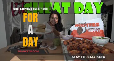 Staying Keto: What One Day Off Means