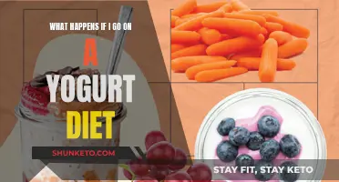 Yogurt Diet: Benefits, Drawbacks, and What to Expect