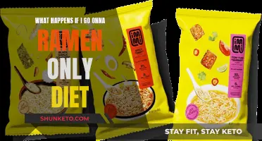 Ramen Diet: Exploring Health Impacts and Sustainability