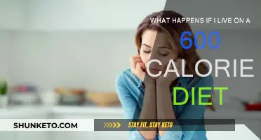 Calorie Counting: 600-Calorie Diet Risks and Realities