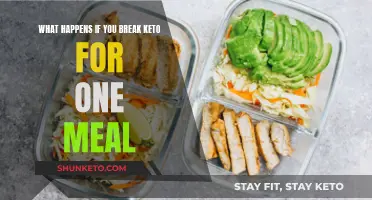 Keto Diet: Cheat Meal Consequences and Effects