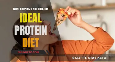 Cheating on the Ideal Protein Diet: What to Expect